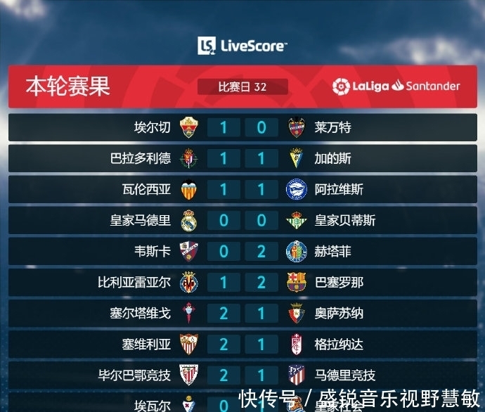然影响球