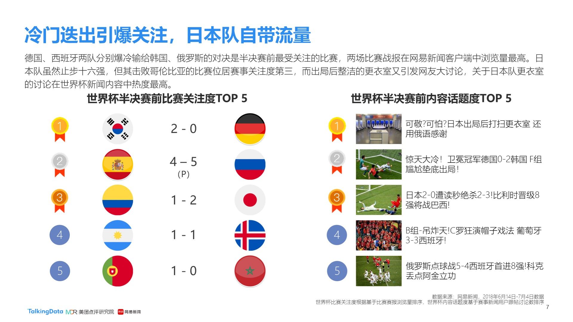 分析这样